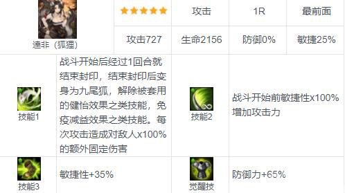 棕色尘埃达非
