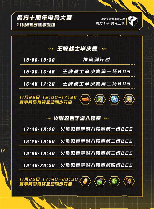 王牌战士2