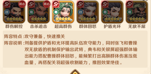 阵容攻略配图1