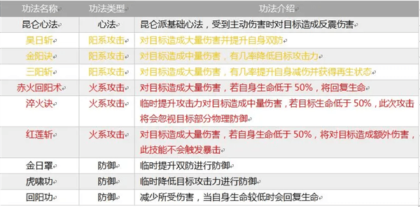 宗门介绍配图3