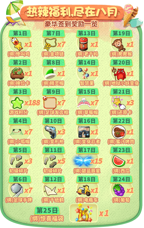 2020年8月豪华签到奖励一览