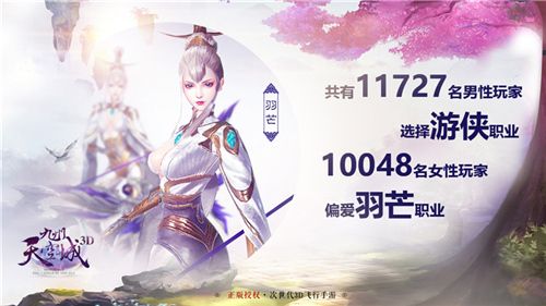 九州天空城3D宣传图4