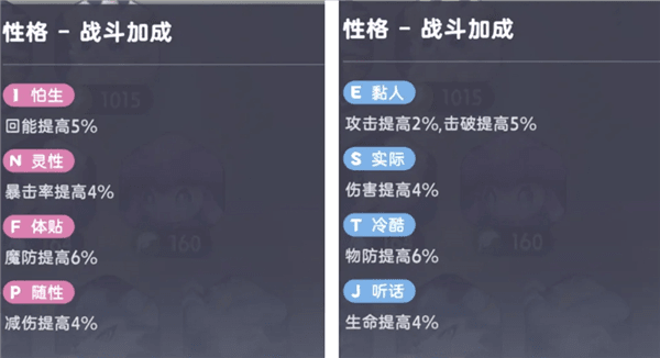 新手攻略配图2