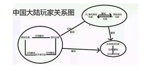 封将三国4
