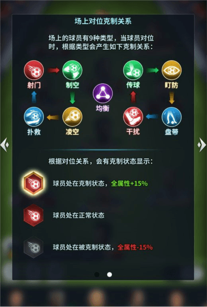 任性足球4