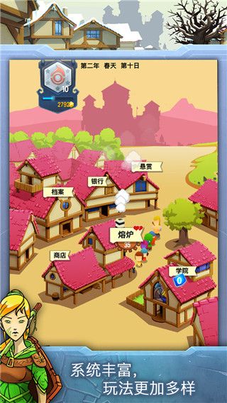铁匠迷情2游戏截图1