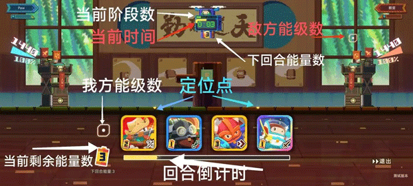 萌新攻略配图6