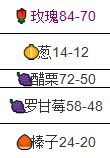 商品价格变化表配图4