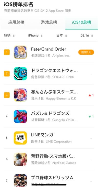 Ensemble Stars!!Music3