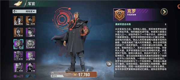 军官介绍配图2
