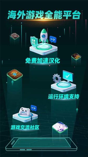 谷歌加速器app宣传图