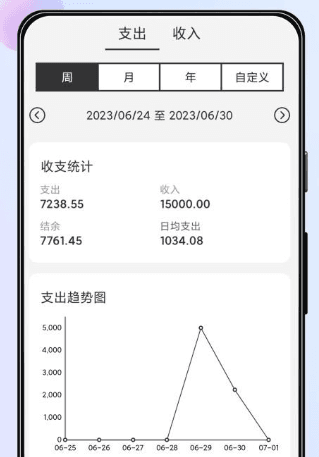 达达记事本app