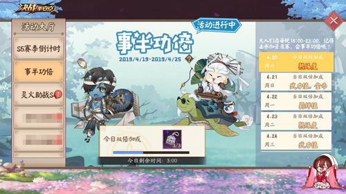 (事半功倍)