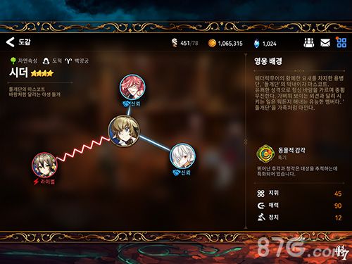 第七史诗席德2