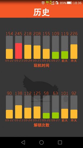 玩机时间