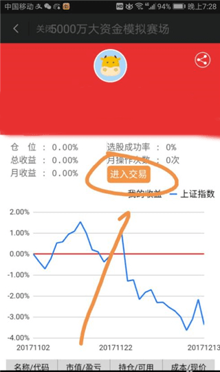怎么参加模拟炒股比赛配图3