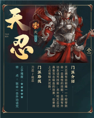 PVE哪个门派强配图3