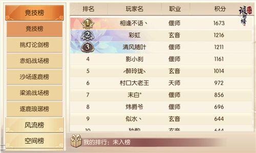 琅琊榜:风起长林6