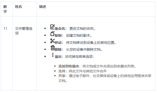 功能介绍配图12