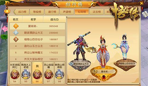悟空传4