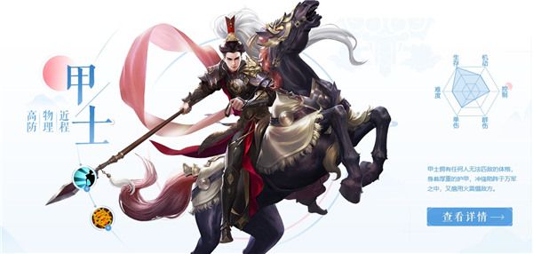 职业推荐配图5