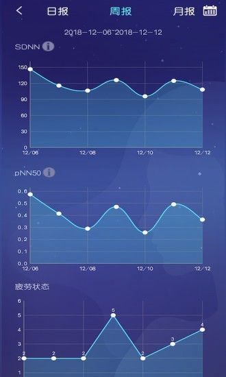去睡吧2