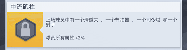 团队默契攻略配图12