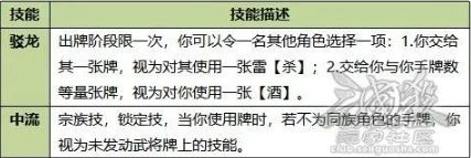 王凌攻略配图4