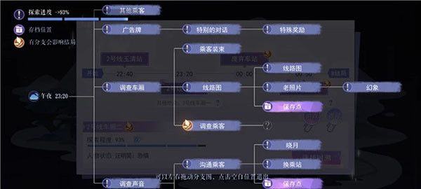 第一章全结局怎么达成配图3