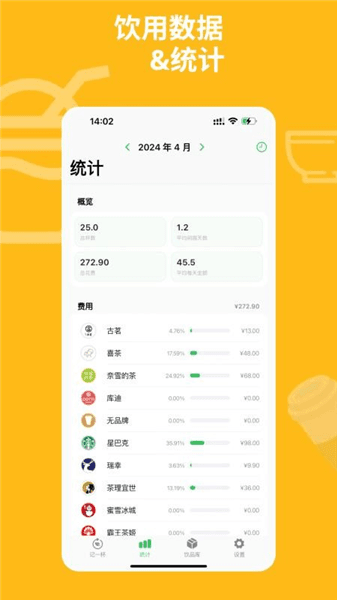 记一杯Pro官方版宣传图