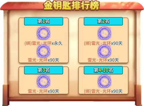 金钥匙排行榜