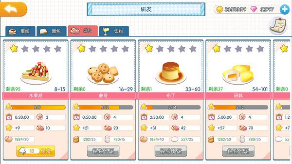 食品研发指南配图2