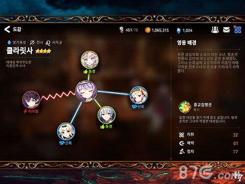 第七史诗克莱莉莎2