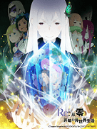 Re:Zero-INFINITY