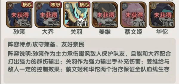 阵容攻略配图1