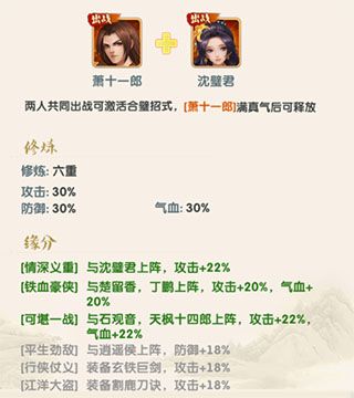 阵容搭配策略解析配图2