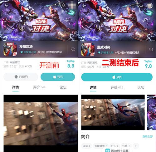 漫威对决两次测试玩家评分图1