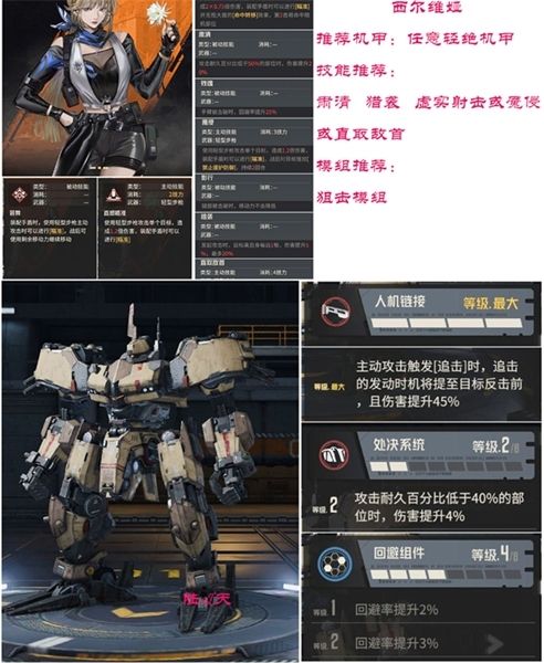 推荐队伍配图2