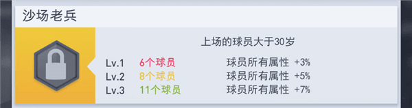 团队默契攻略配图7