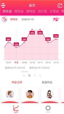 每日星座运势大全7