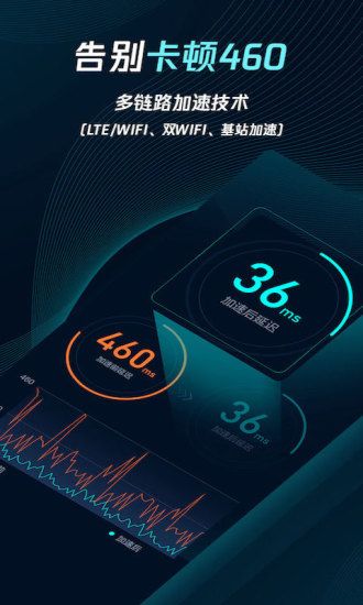 腾讯加速器宣传图