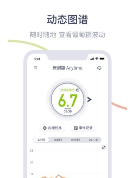 安耐糖app功能2