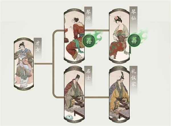 蔡琰攻略配图2