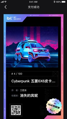 Bitgraphy图片