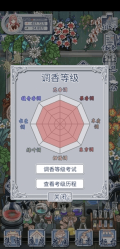 香水配方大全配图7