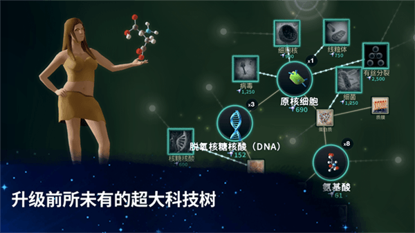 细胞奇点进化永无止境宣传图