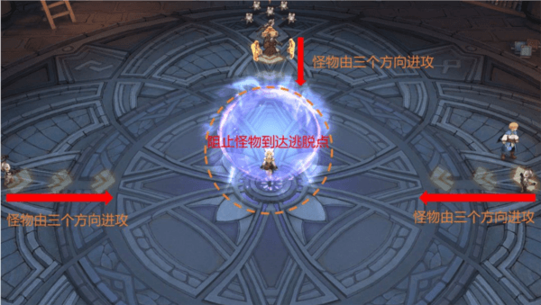 变幻空间玩法介绍配图2
