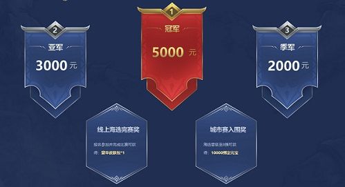 三国杀2