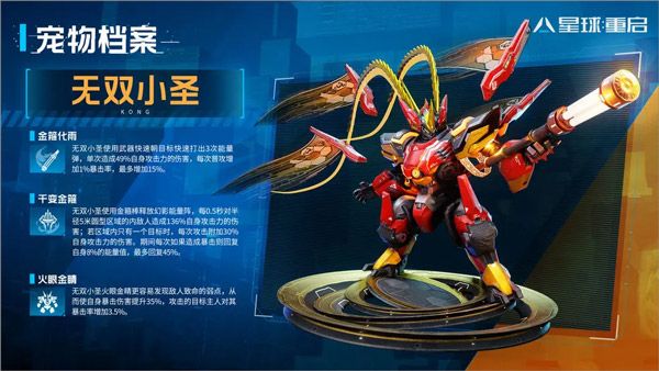 宠物介绍配图3