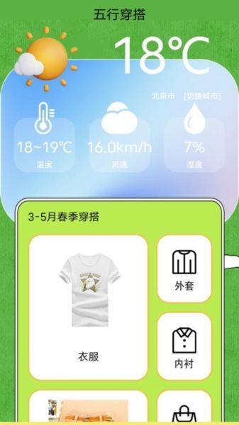 五行穿搭3
